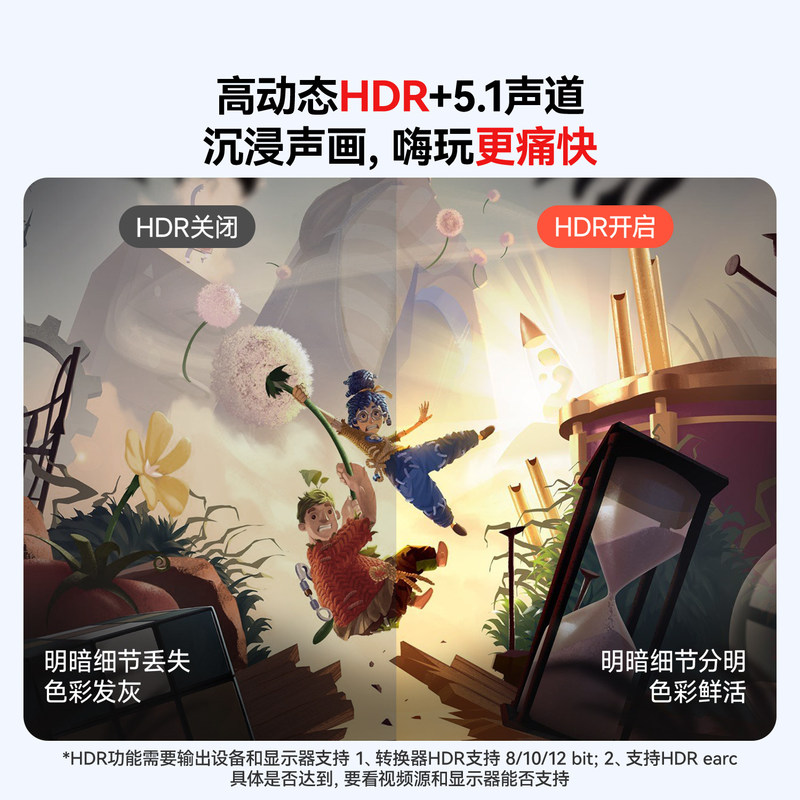 SIMPU Switch 2 HDMI To USB C C - огляд і ціна Gaming Accessories Japan