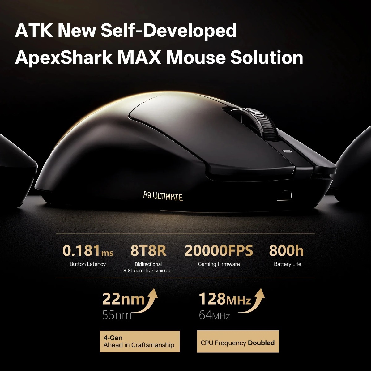 ATK Gaming Mouse DragonFly A9  - огляд і ціна Gaming Accessories