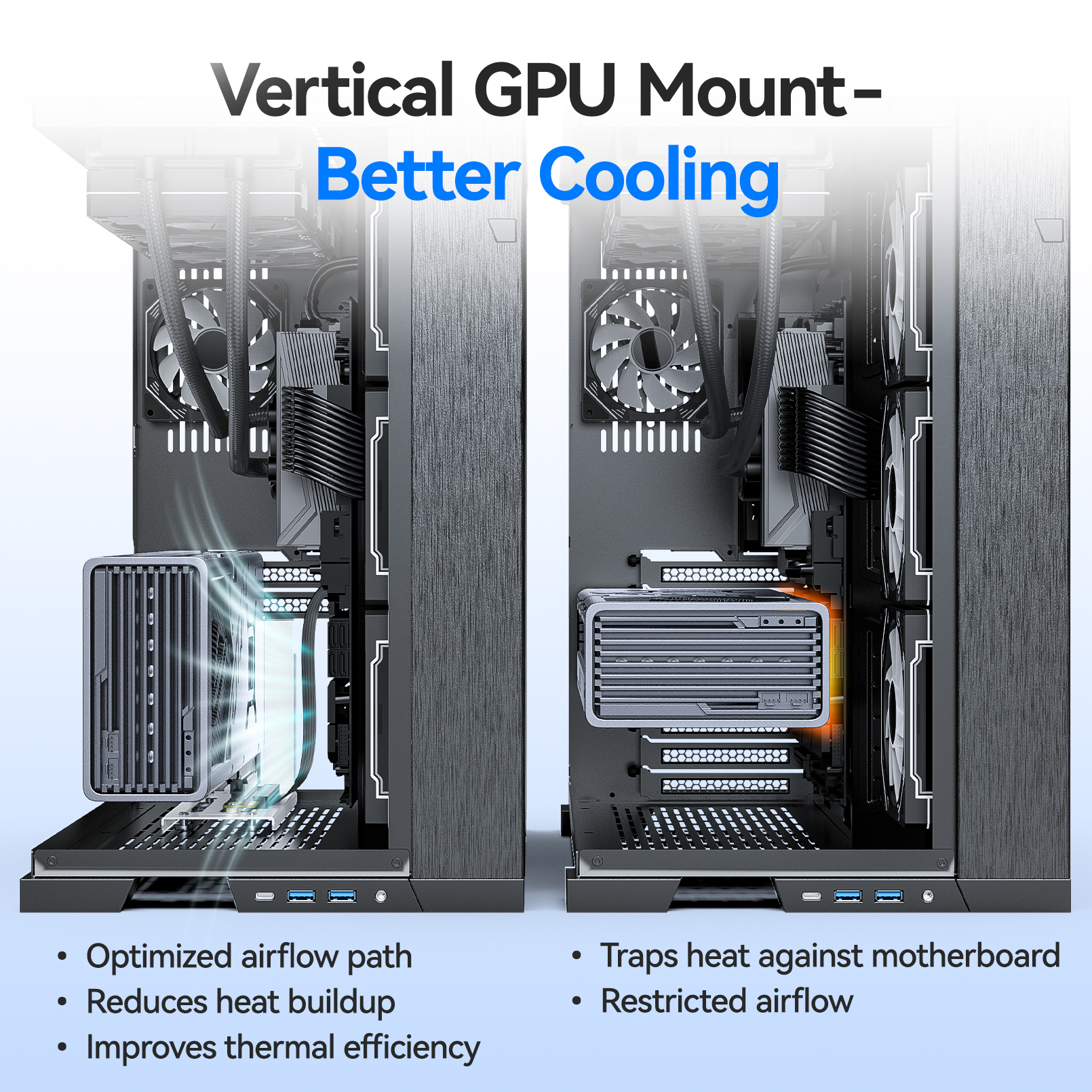 JEYI Vertical Graphics Card Mo - огляд і ціна Vertical Gpu Bracket