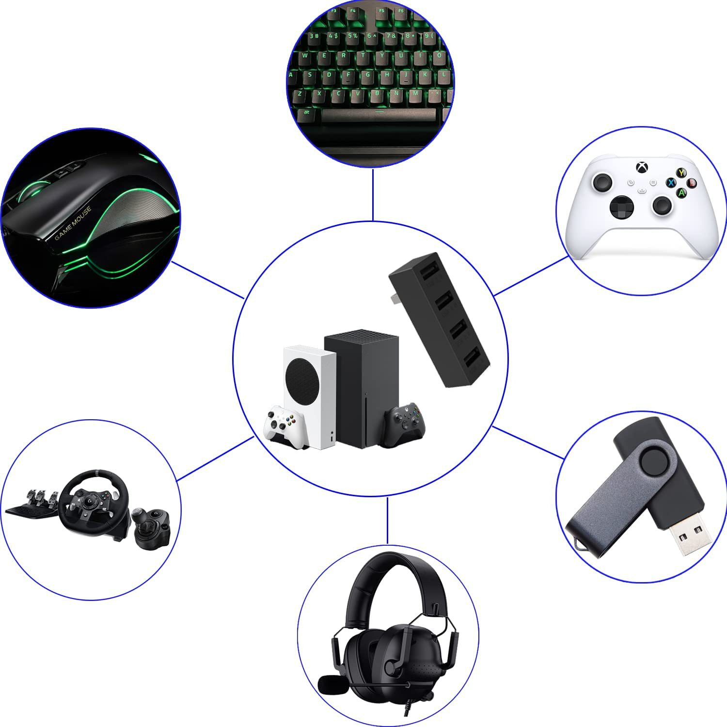 4 Port USB2.0 Hub For Xbox Ser - огляд і ціна Gaming Accessories Xbox Series X